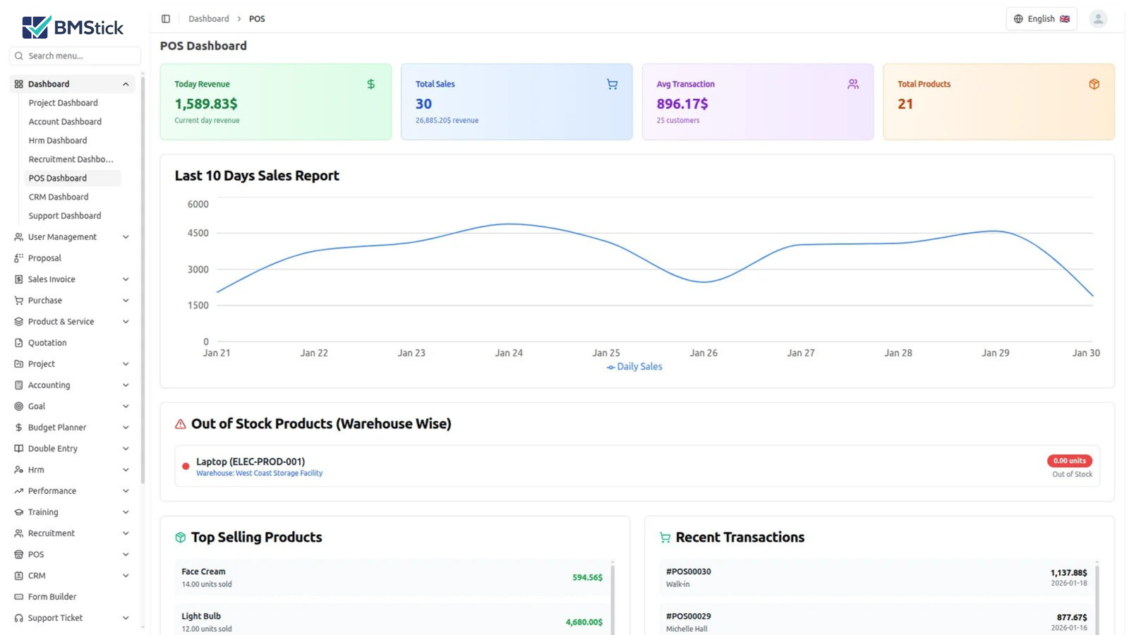 WhatsApp Automation Platform