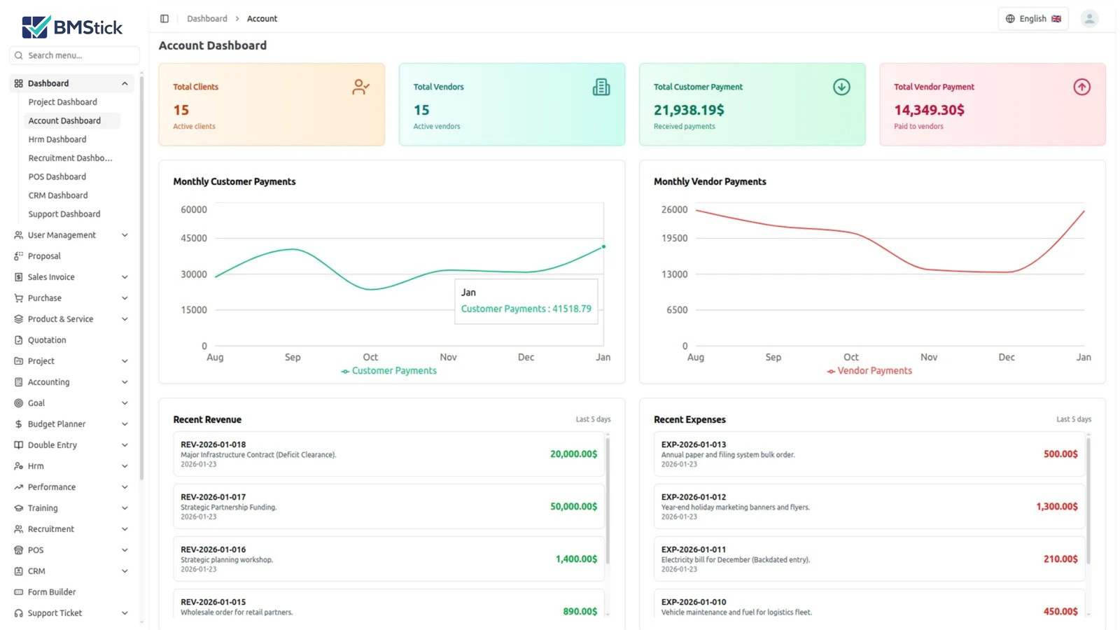 Set up automation flow
